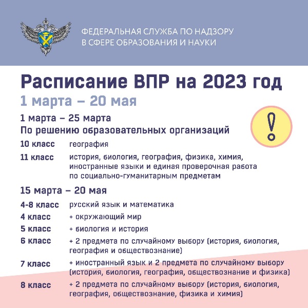 Расписание ВПР на 2022 - 2023 учебный год.